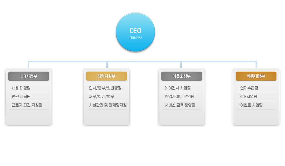 이미지명