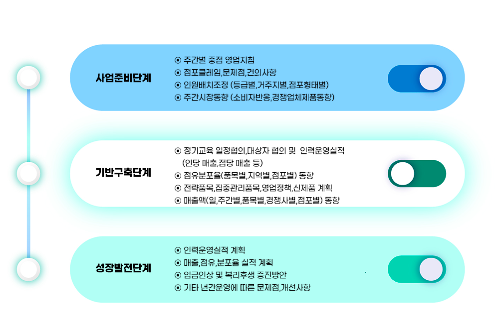 이미지명