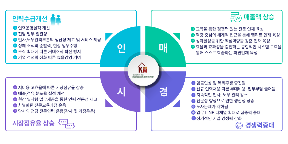 이미지명